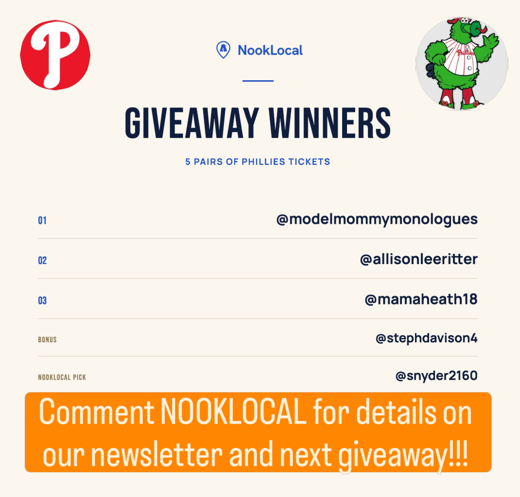 NookLocal giveaway winners graphic